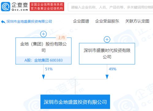 金地集團(tuán)拓展投資版圖，新設(shè)投資公司聚焦實業(yè)發(fā)展