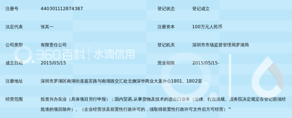 深圳市鴻輝家園實業(yè) 實業(yè)投資與家園建設(shè)的領(lǐng)航者