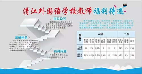 50萬年薪與股權(quán)激勵(lì) 湖北名校邀您投資興辦實(shí)業(yè)，共創(chuàng)未來